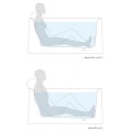 Bather's Positions While Soaking